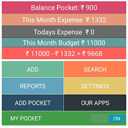 Android: MONEY EXPENSE VIEW