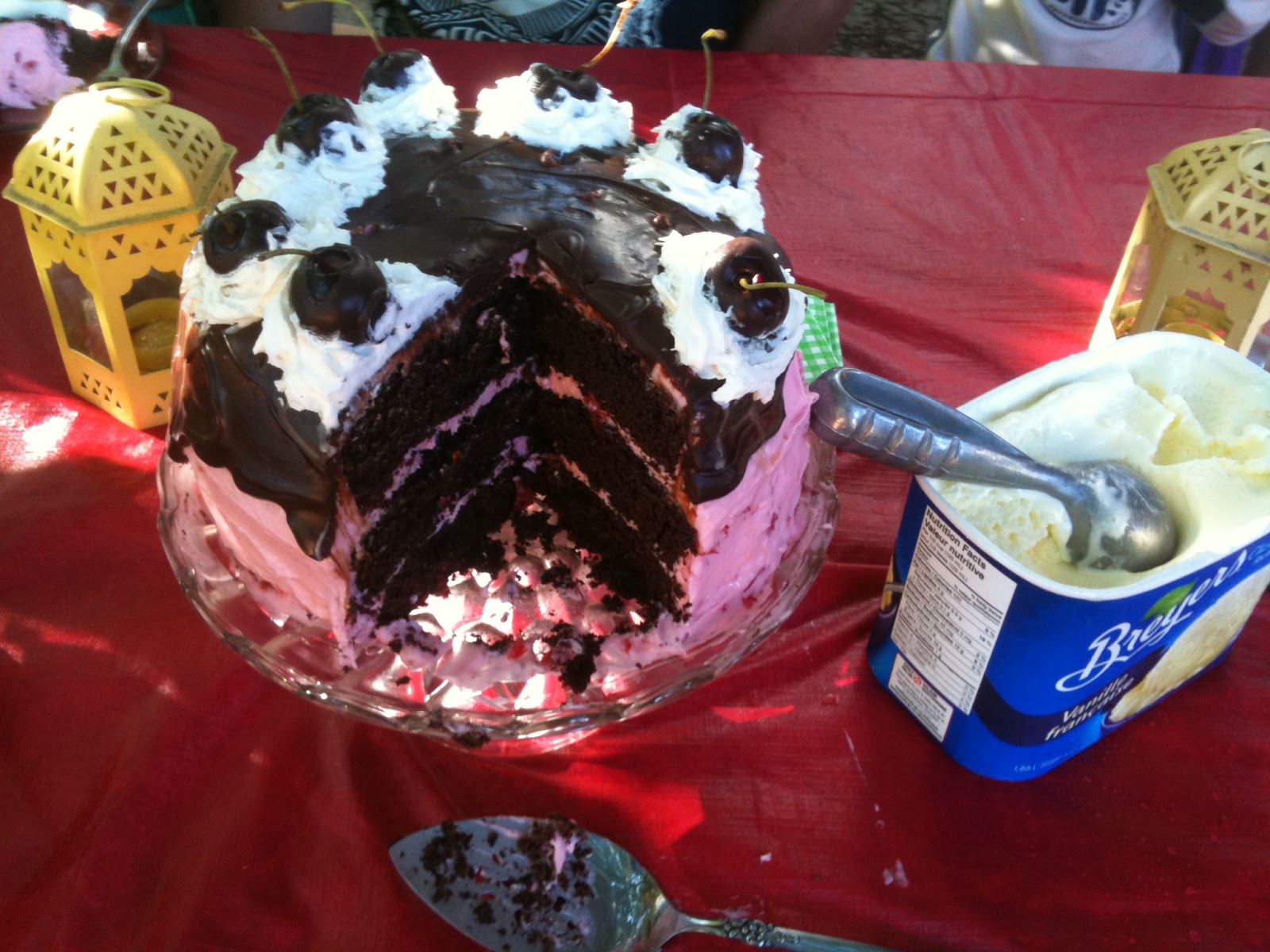 Food Swoon Cherries Galore Birthday Cake