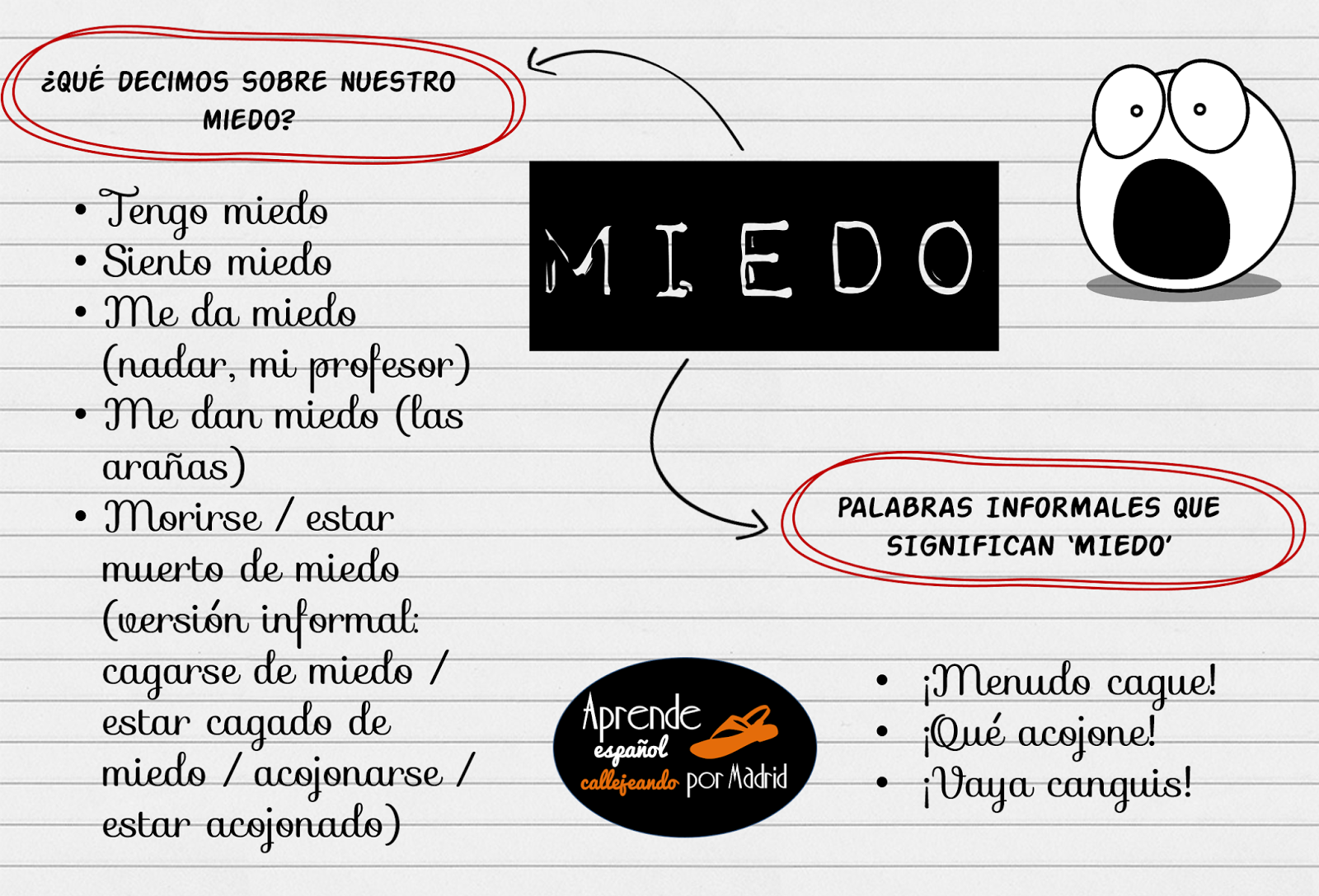 No tengas miedo Aprende español callejeando por Madrid