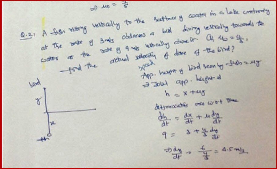 Problems on normal shift and Refraction of Light IIT JEE and NEET Physics