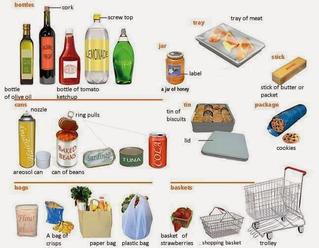 My 4th junior high english class uncountable nouns and containers