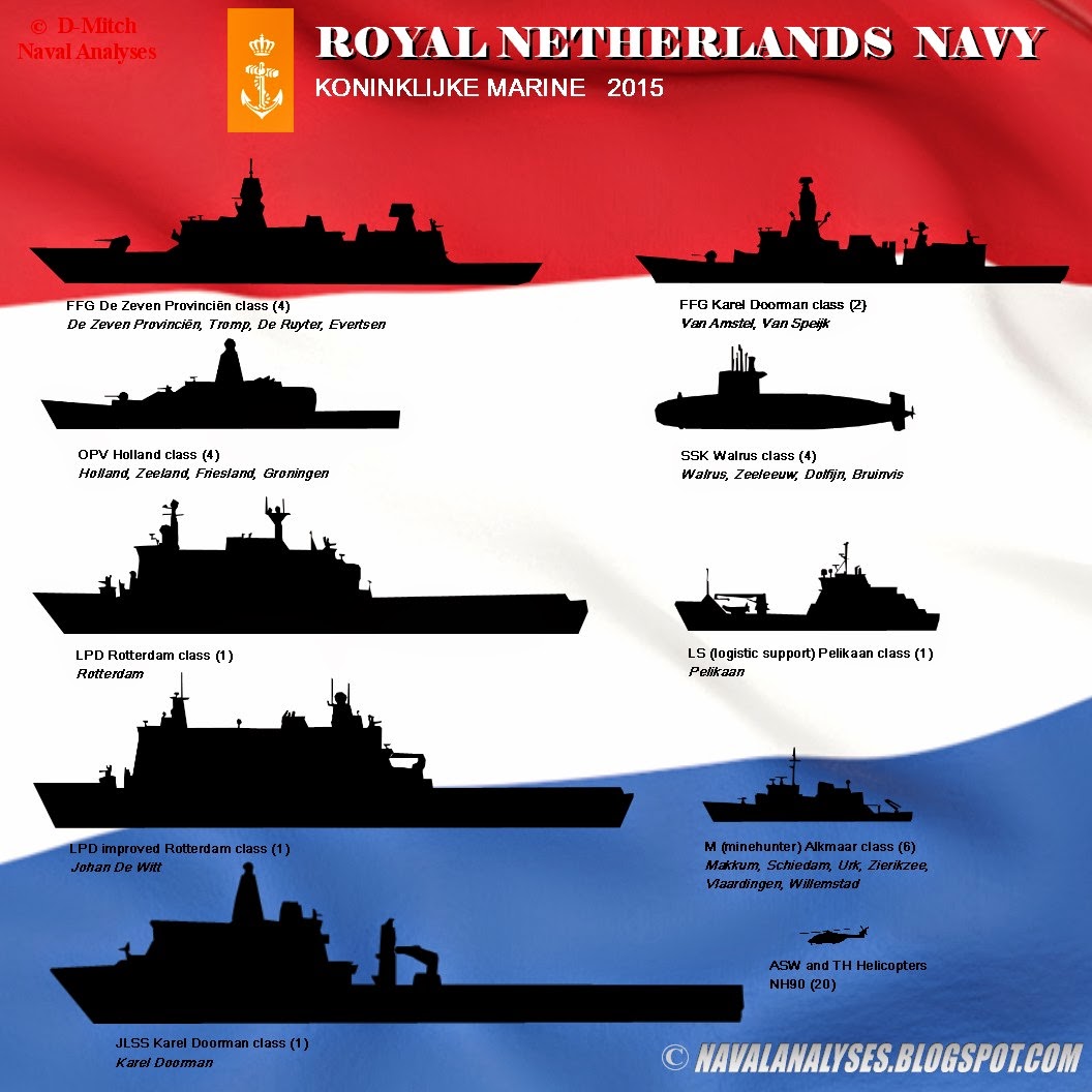 Royal%2BNetherlands%2BNavy.jpg