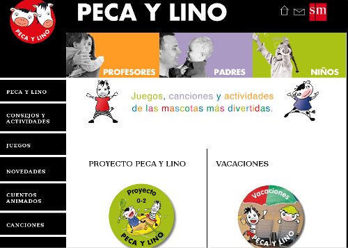 Los medios que blanquean para la persona en las farmacias