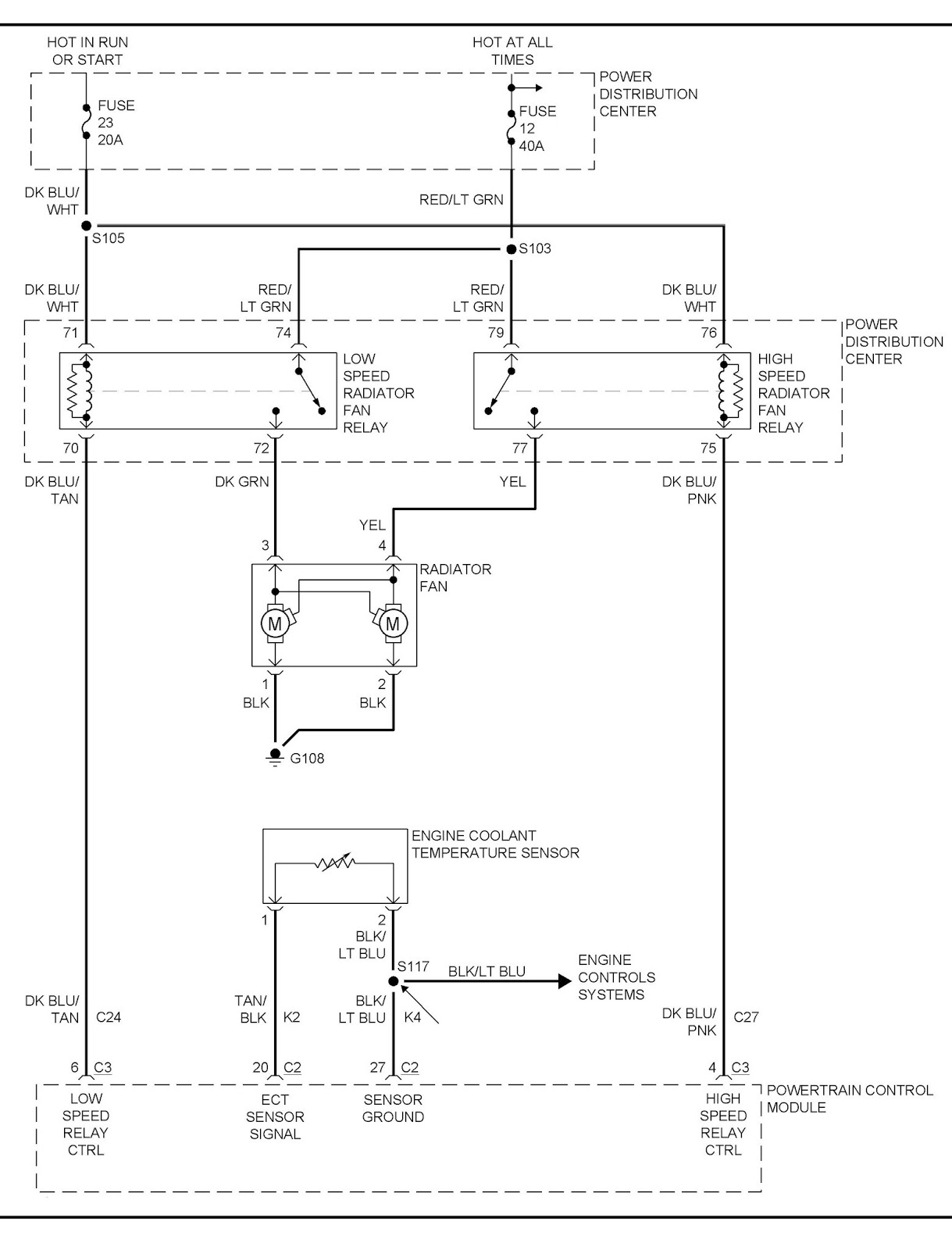 Chrysler Sebring Convertible Engine Wiring Diagram