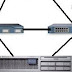 Solaris 11 IPMP Active-Active and Active-Standby
