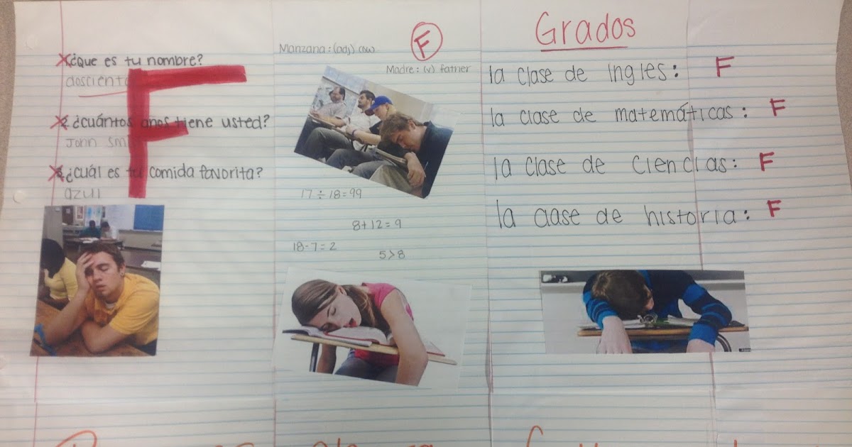 Flipping my Spanish Classroom Conquering the challenges