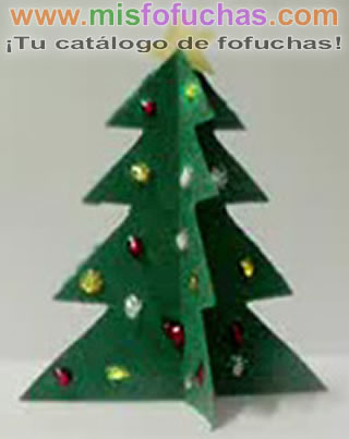 arbol navidad goma eva manualidades en una buena fuente de ingresos usando la elaboracin de tus arbolitos de navidad como - Arboles Navidad Goma Eva arbol navidad goma eva manualidades en una buena fuente de ingresos usando la elaboracin de tus arbolitos de navidad como - Arboles Navidad Goma Eva