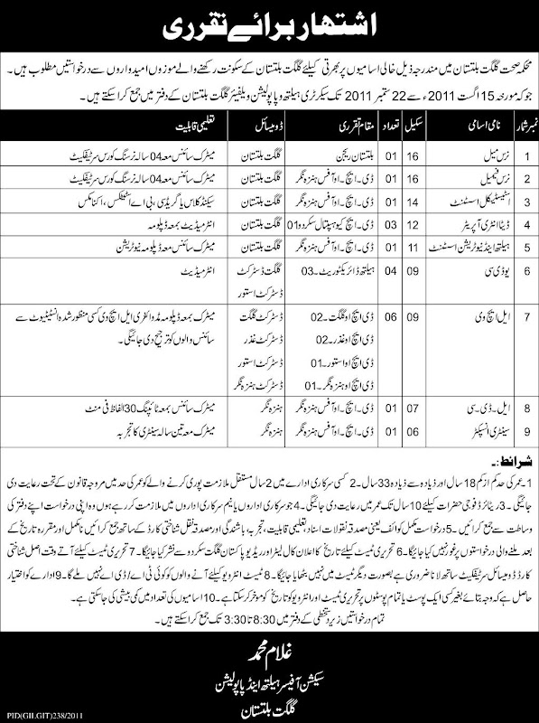 Job Opportunities in Health And Population Gilgit Baltistan
