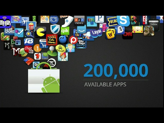 More than 1 crore apps to download