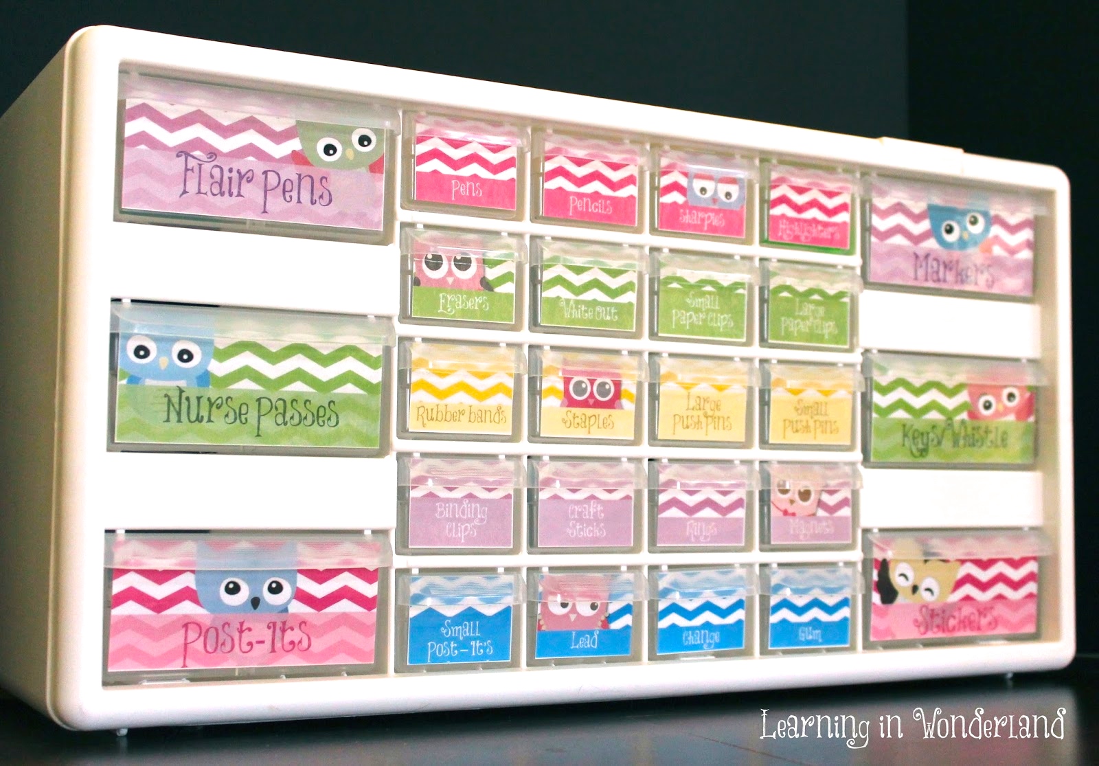 How to Make a Teacher Toolbox Learning In Wonderland