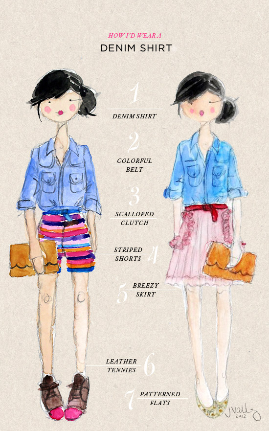 How to wear a denim shirt How to wear a denim