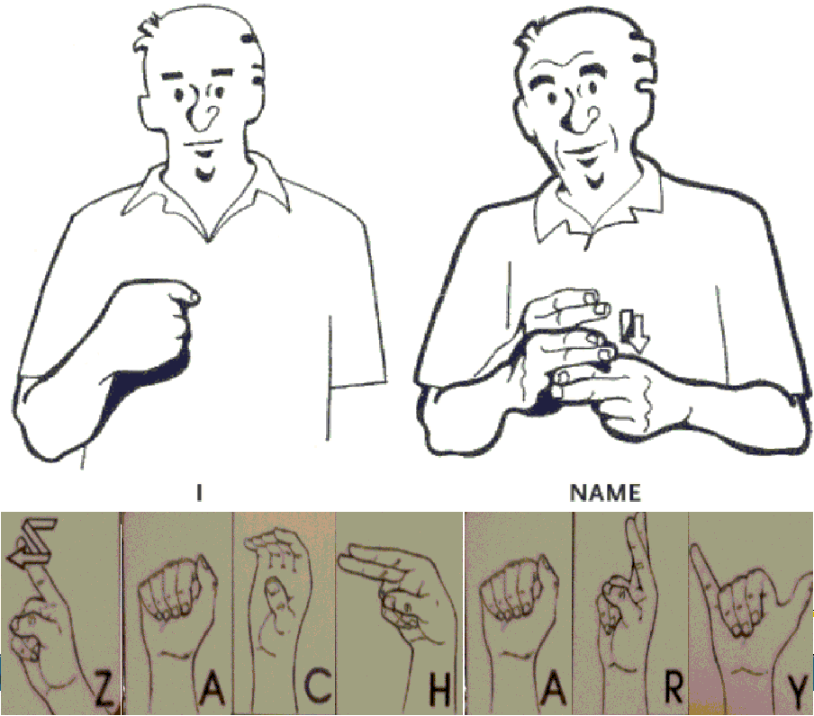 American Sign Language / Place that I've been