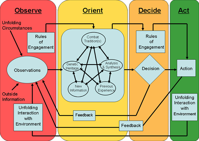 recent progress in operator theory international workshop on operator theory and applications iwota 95 in