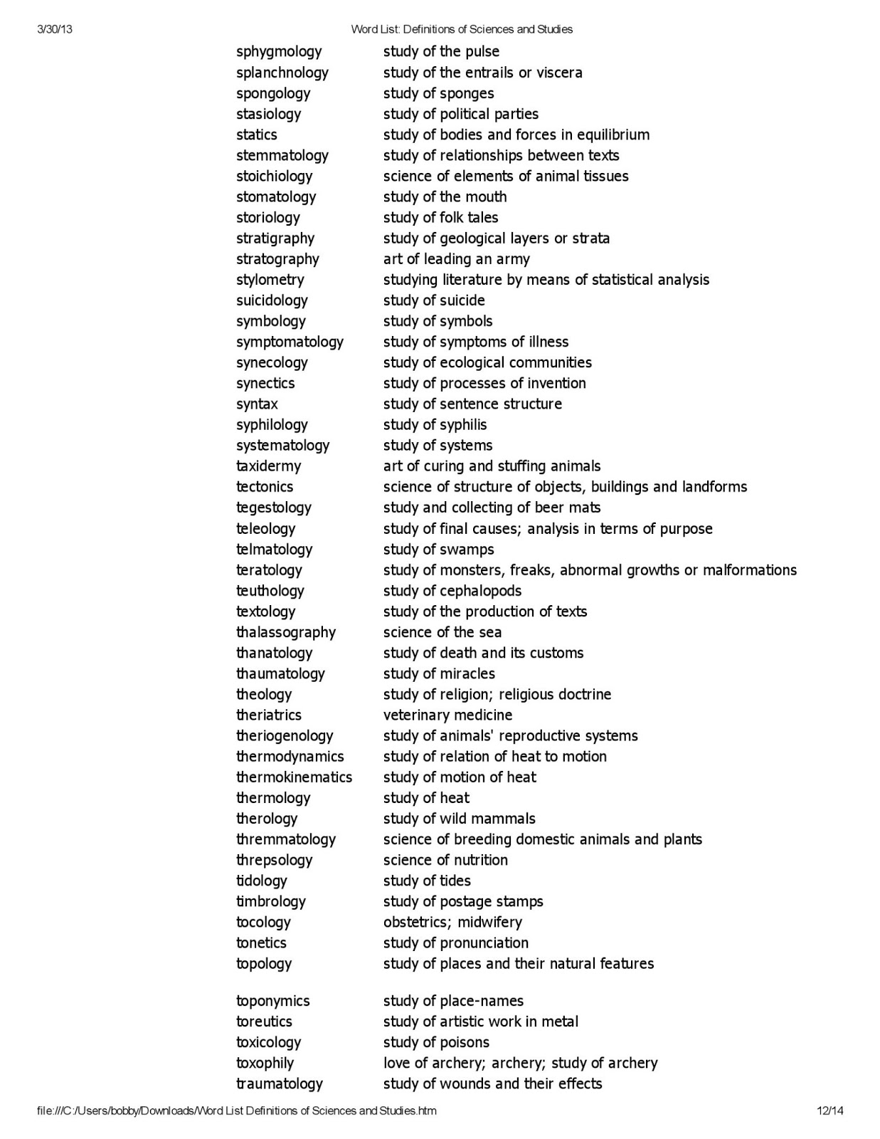 NaGaS scientific names and their meaning,words ends with ology,science