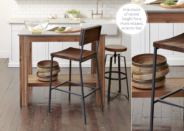 Industrial Rustic Kitchen Industrial Rustic Kitchen