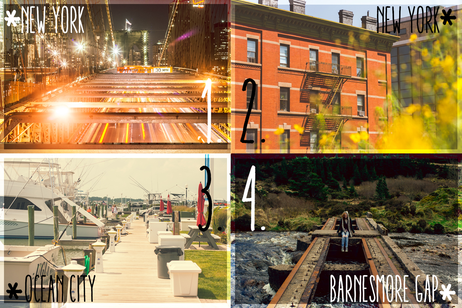 Places I Visited in 2014