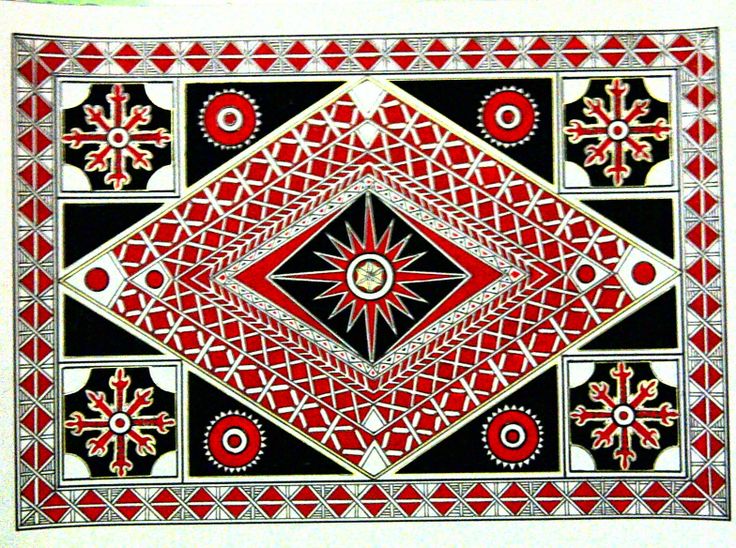 Alfania P. M. Nazara: kumpulan gambar ornamen batak