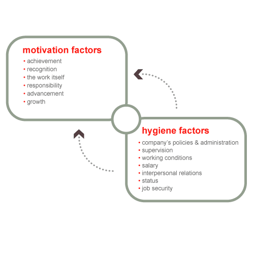 motivation and cohesion in today’s workforce Traditionalists represent only a small percentage of today's workforce, but for financial and personal reasons, those in this generation still in the workforce intend to stay employers managing the multigenerational workplace. motivation and cohesion in today’s workforce Traditionalists represent only a small percentage of today's workforce, but for financial and personal reasons, those in this generation still in the workforce intend to stay employers managing the multigenerational workplace.