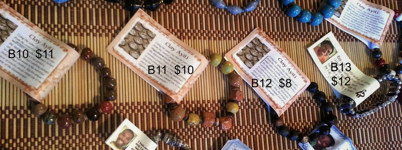 No Need Of Spoil The Apparent Project