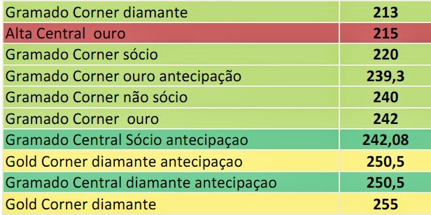 Image Result For Chapecoense X Atletico Pr Image Result For Chapecoense X Atletico Pr