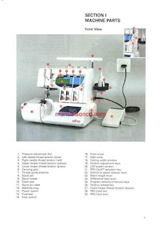 http://manualsoncd.com/product/elna-945-overlock-sewing-machine-instruction-manual/