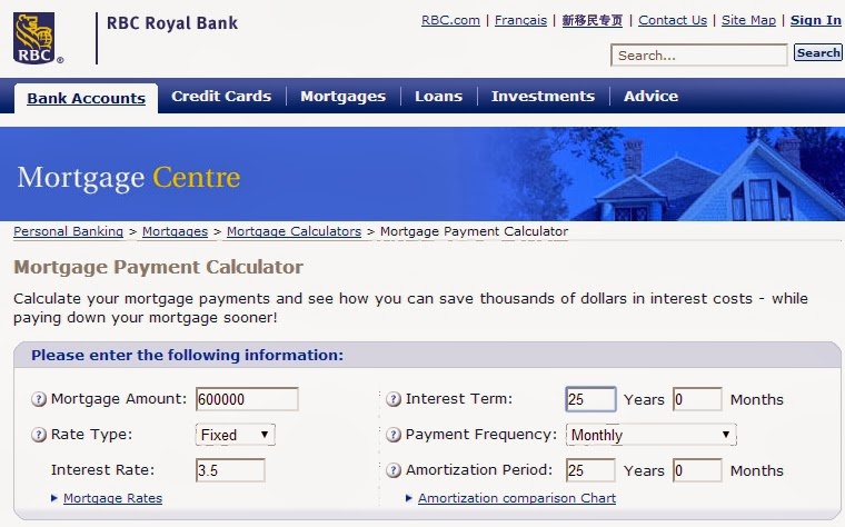 mortgage payoff calculator what if you pay extra