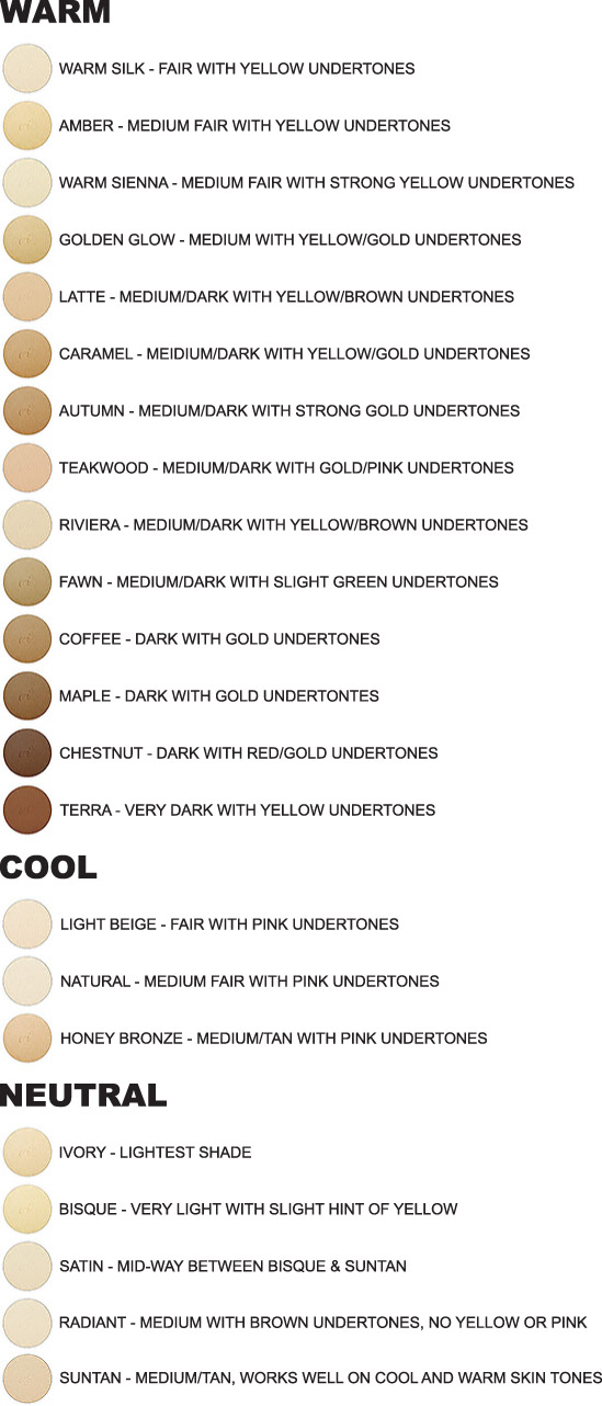 Iredale Color Chart