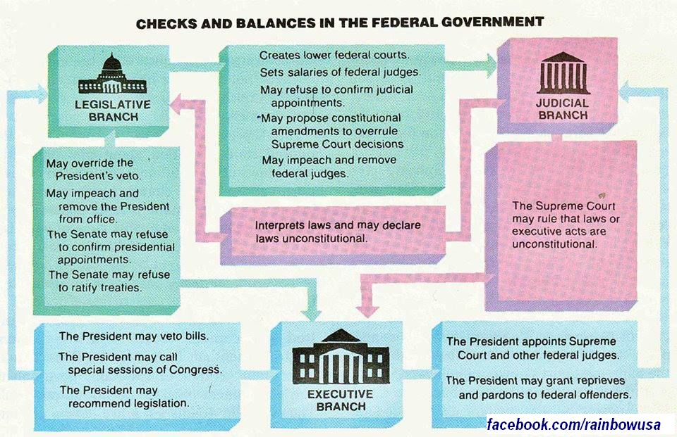an overview of the federal law and the procedure which leads to the capital punishment in judicial s an overview of the federal law and the procedure which leads to the capital punishment in judicial s