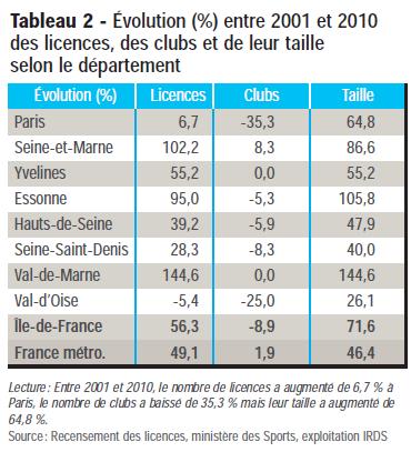 journal d agriculture pratique