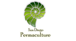 Permaculture Events