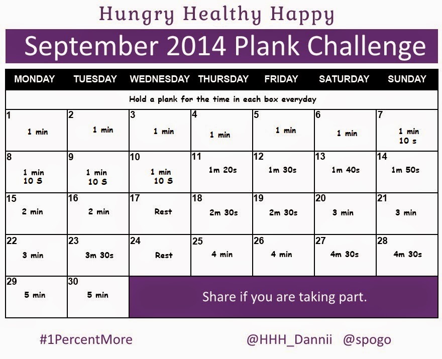 Plank Challenge Chart