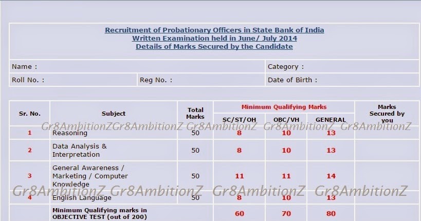 descriptive papers for bank po exams 2011 Bank exams question papers what should be the ideal typing speed for sbi po descriptive exam how to prepare for bank exams after engineering. descriptive papers for bank po exams 2011 Bank exams question papers what should be the ideal typing speed for sbi po descriptive exam how to prepare for bank exams after engineering.