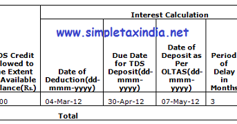 late payment short deduction