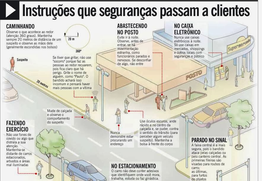 SEGURANÇA AO ABASTECER