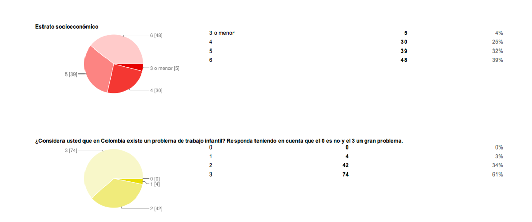 preguntas hipoteticas en derecho grupo 16 sociolog 237 a jur 237 dica preguntas hipoteticas en derecho grupo 16 sociolog 237 a jur 237 dica