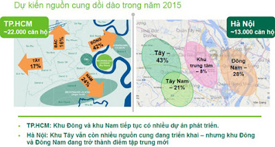 chung cư cao cấp, giá bán căn hộ, giao dịch bất động sản, thị trường căn hộ chung cư cao cấp, giá bán căn hộ, giao dịch bất động sản, thị trường căn hộ