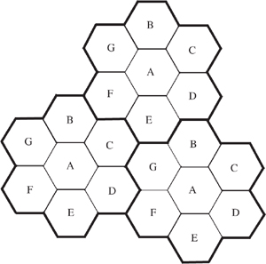 cellular concept