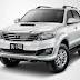 Tips Membeli Mobil Bekas Toyota Fortuner