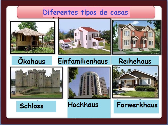EL ALEMAN NO ES DIFICIL: VOCABULARIO: LAS PARTES DE LA CASA (Hauseteile) EL ALEMAN NO ES DIFICIL: VOCABULARIO: LAS PARTES DE LA CASA (Hauseteile)