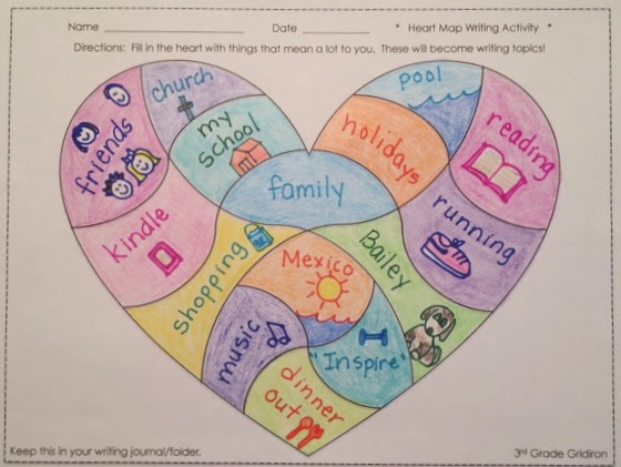 a child's heart map with things they love