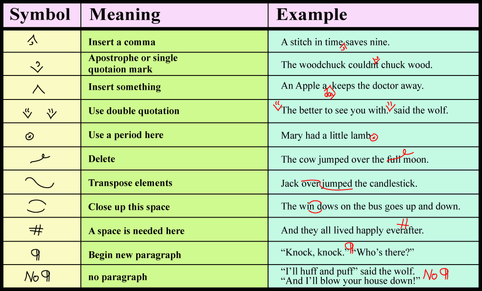 essays and english traits essays and english traits