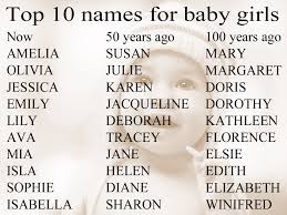 Cool Girl Names For Cool Girls
