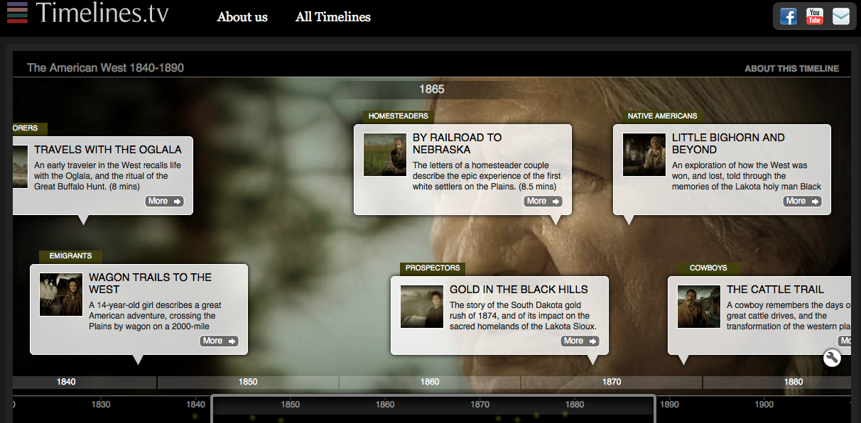 Free Technology for Teachers Timelines.tv Video Timelines for