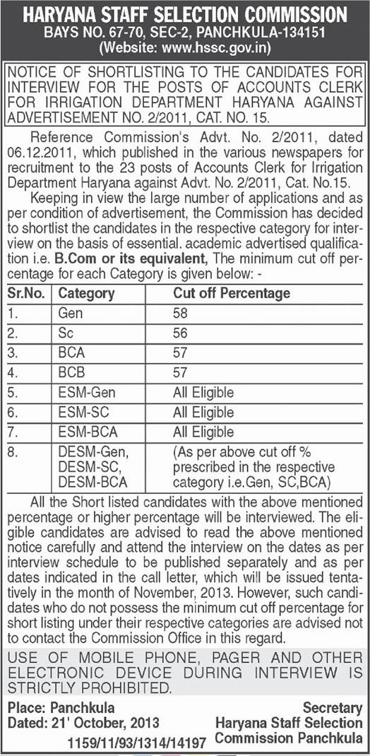 hSSC Shortlisting Candidates Accounts Clerk for Irrigation Department