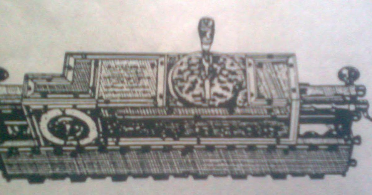 Information about Computers with their History and Evolution Leibniz's