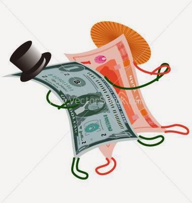 Calforex currency exchange fee