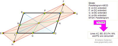  Geometry Problem 603: Parallelogram, Diagonals, Congruence, Concurrency.