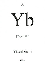 70 Ytterbium