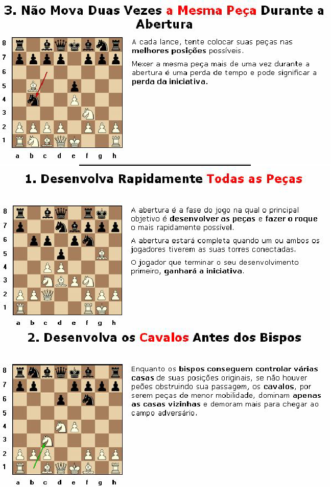 Clube de Xadrez Conde Matarazzo: 101 dicas de como jogar bem xadrez.