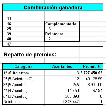 COMPROBAR RESULTADO PRIMITIVA comprobar resultado primitiva: